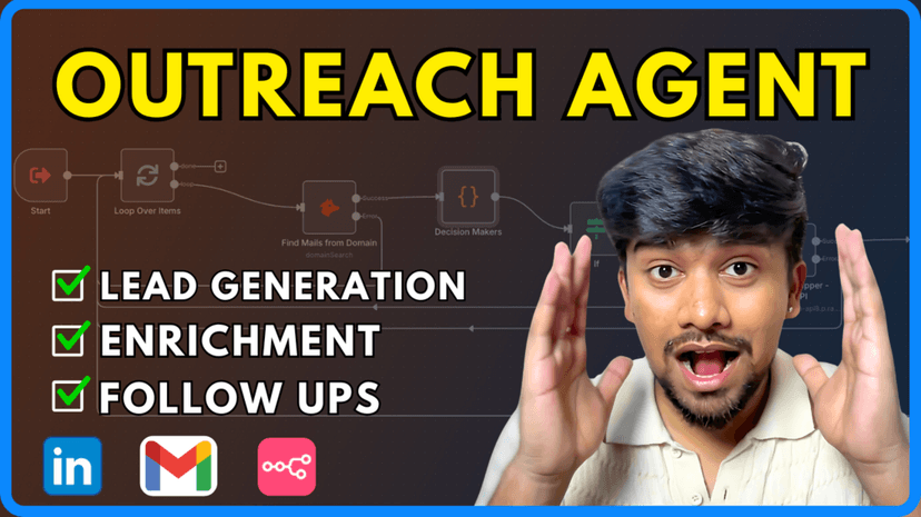 Outreach AI Automation